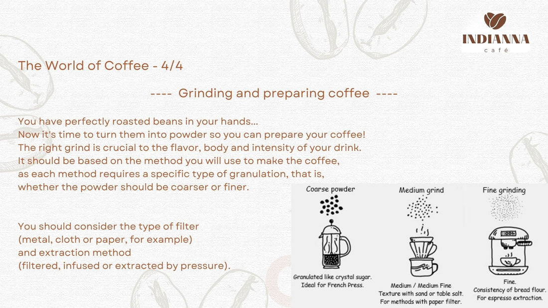 The World of Coffee - 4/4