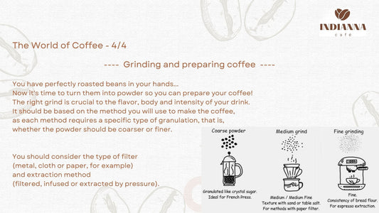 The World of Coffee - 4/4