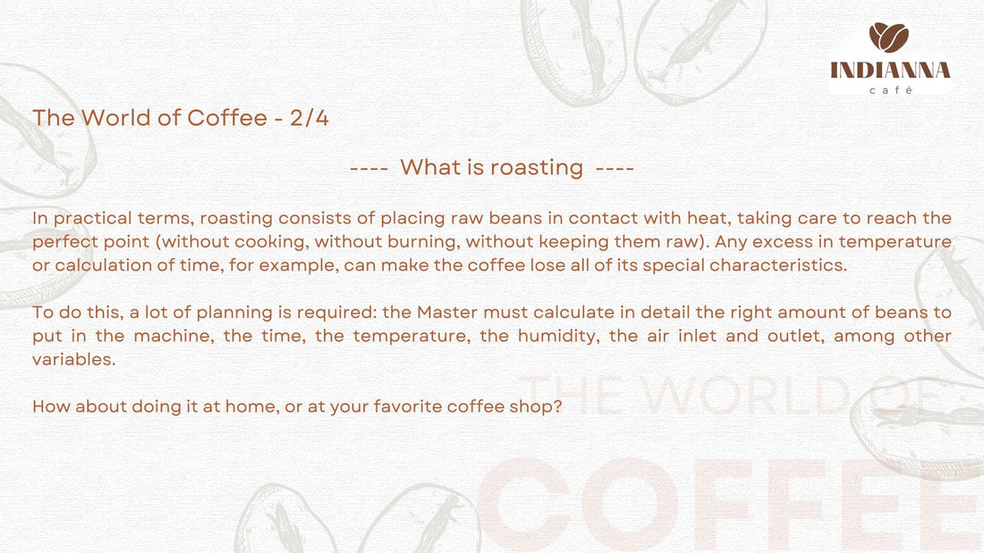 The World of Coffee - 2/4