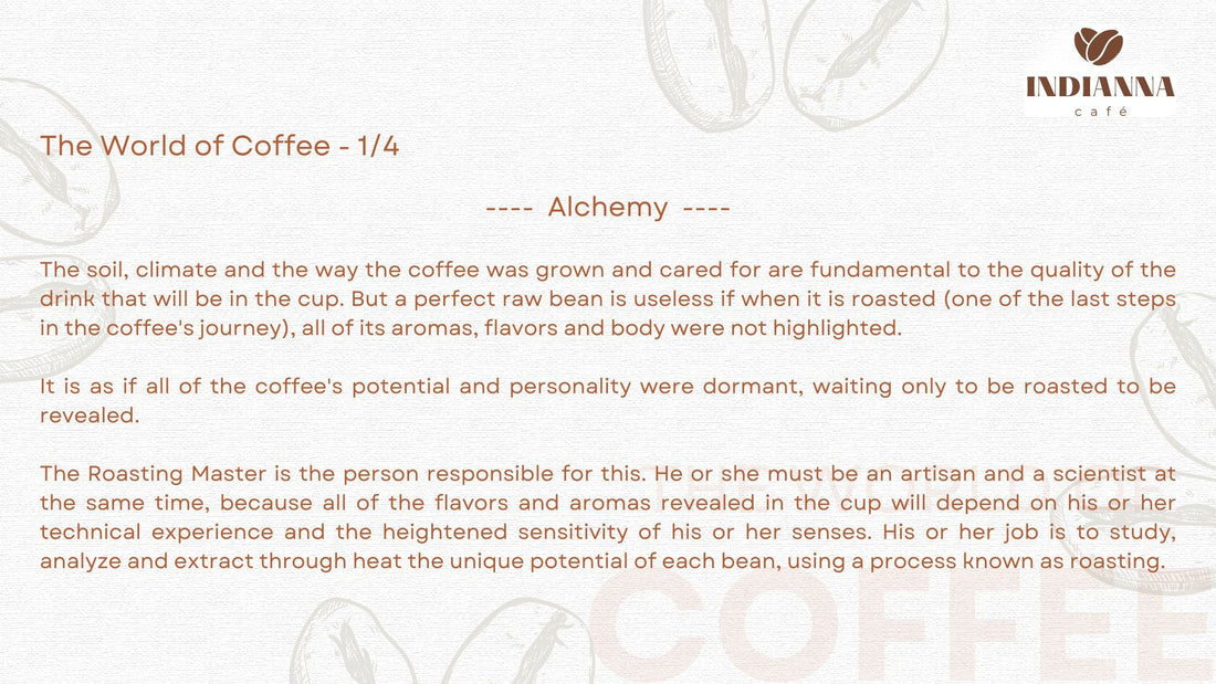 The World of Coffee - 1/4